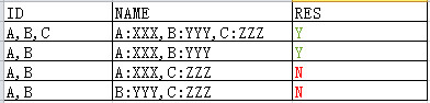 c#datagridview,datagridview选中行,datagridview添加行,datagridview删除行,c#datagridview控件,datagridview绑定,c#中datagridview,datagridview分页,datagridview添加列,c#datagridview显示,c#datagridview编辑,c#datagridview分页,c#datagridview数据,datagridview排序,c#datagridview表头