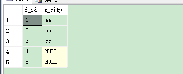 sql server 2008,sql server 2012,sql server 2000,sql server2005下载,sql server学习网站,sql语言编程学习,sql server 2014,sql server 2005,sql
