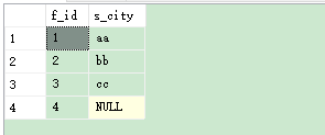 sql server 2008,sql server 2012,sql server 2000,sql server2005下载,sql server学习网站,sql语言编程学习,sql server 2014,sql server 2005,sql