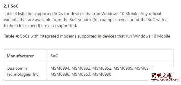 windows10,win10系统下载,win10官网,win10正式版,win10下载,win10激活,win10升级助手下载,win10升级,win10专业版密钥