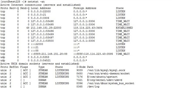 nginx on Centos 80 端口不能正常工作