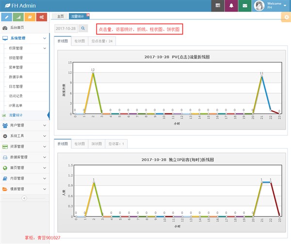  java 网站源码 在线编辑模版 代码编辑器 兼容手机平板PC freemaker 静态引擎