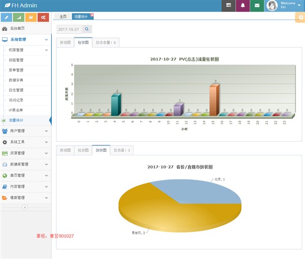  java 企业 网站源码 模版 屏幕自适应 有前后台 springmvc SSM 生成静态化