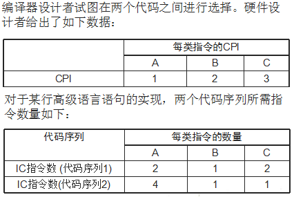 1、计算机概要与技术