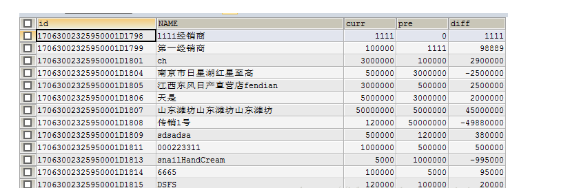 mysql 实现相邻两条数据相减