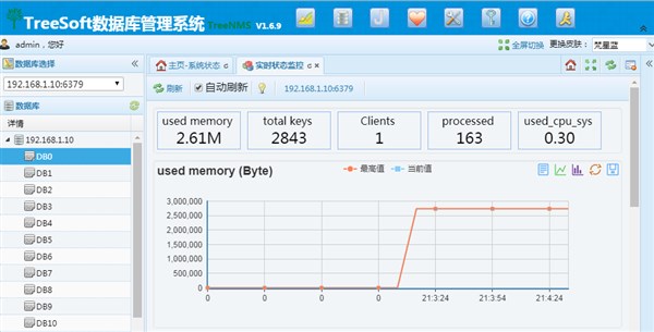 redis集群的远程管理与监控