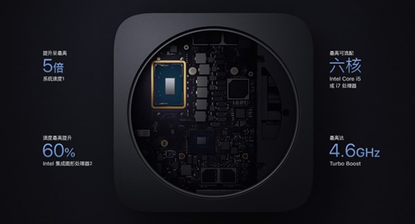 苹果新iPad Pro/MacBook Air发布:大幅升级 价格创新高